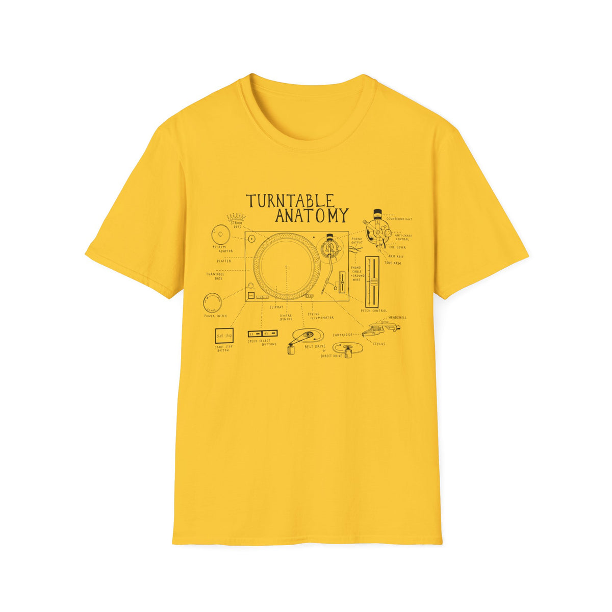 Turntable anatomy diagram on a yellow t-shirt with labels for parts.
