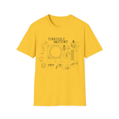 Turntable anatomy diagram on a yellow t-shirt with labels for parts.